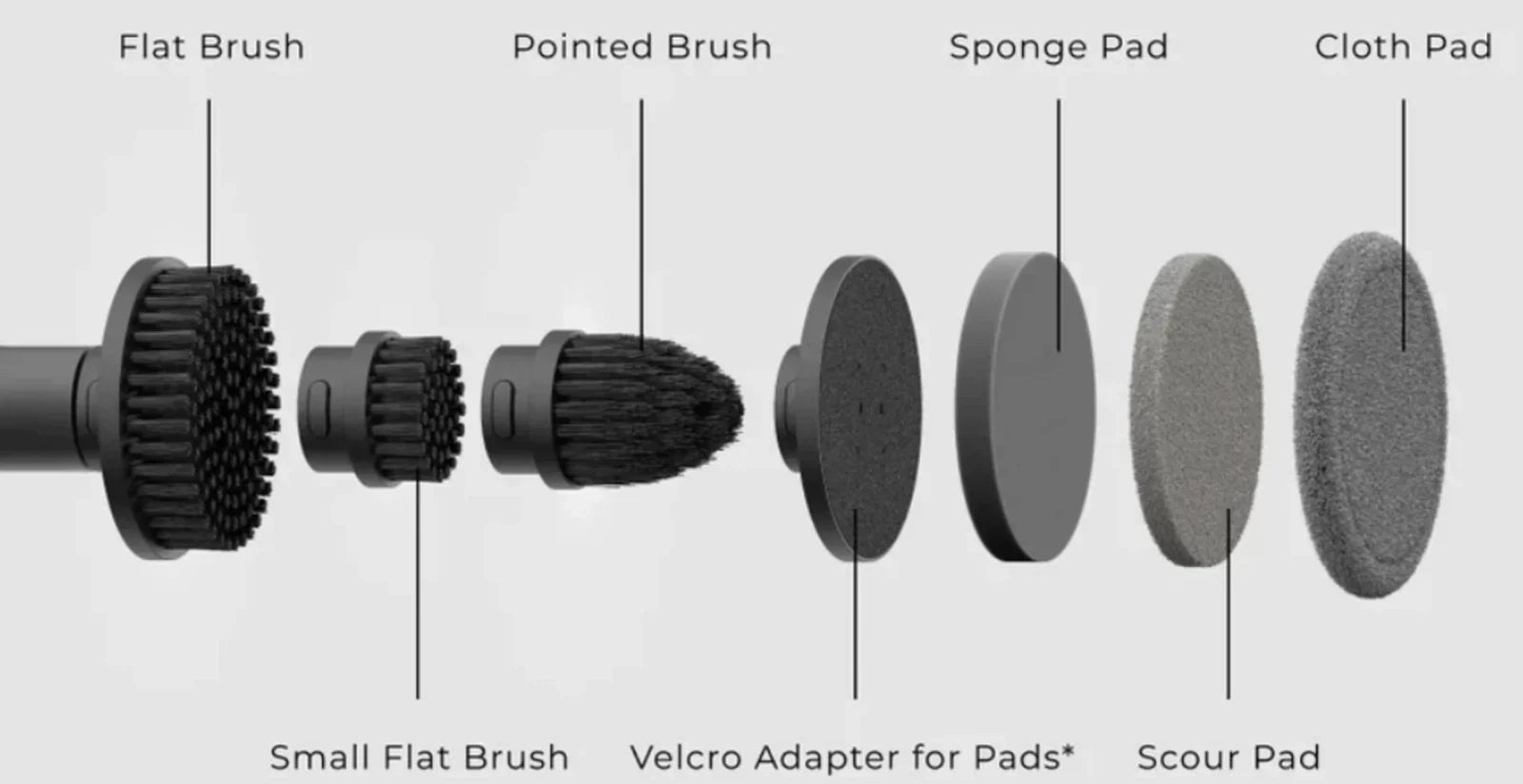 How to use Electric Spin Scrubber and keep it in top condition