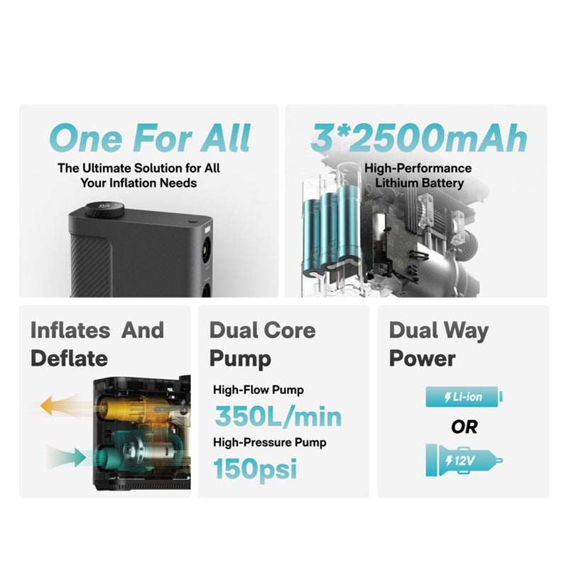 HOTO Air Pump Master