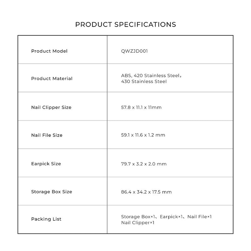 HOTO Three-Piece Grooming Kit