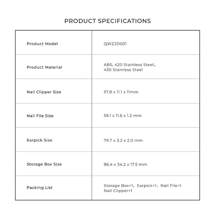 HOTO Three-Piece Grooming Kit