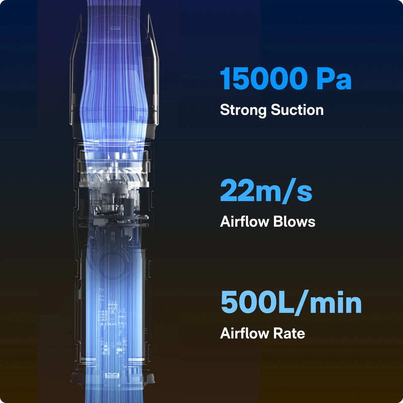 HOTO Compressed Air Capsule